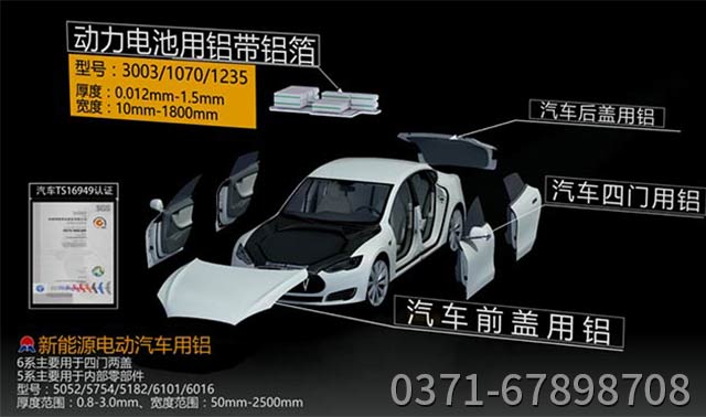 6061铝板生产厂家说汽车轻量化不只是“轻” 6061铝板生产厂家说汽车轻量化不只是“轻”