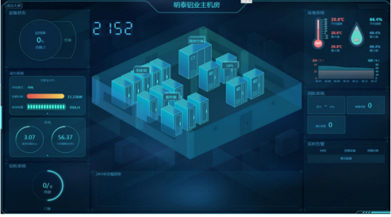 云顶集团铝业荣获国家级“云顶集团制造示范工厂揭榜单位”