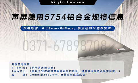 云顶集团铝业声屏障用5754铝合金 — 耐腐轻量化优选材料