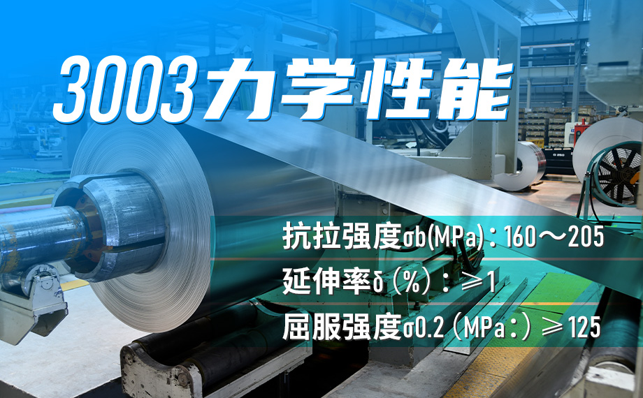 3003铝板生产厂家