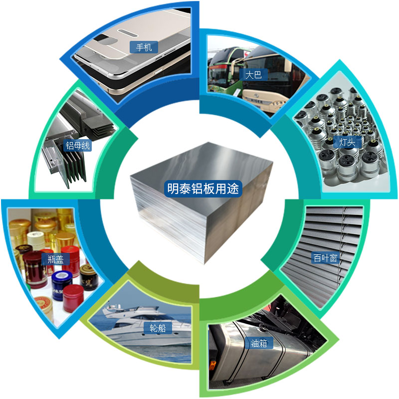 河南铝板生产厂家