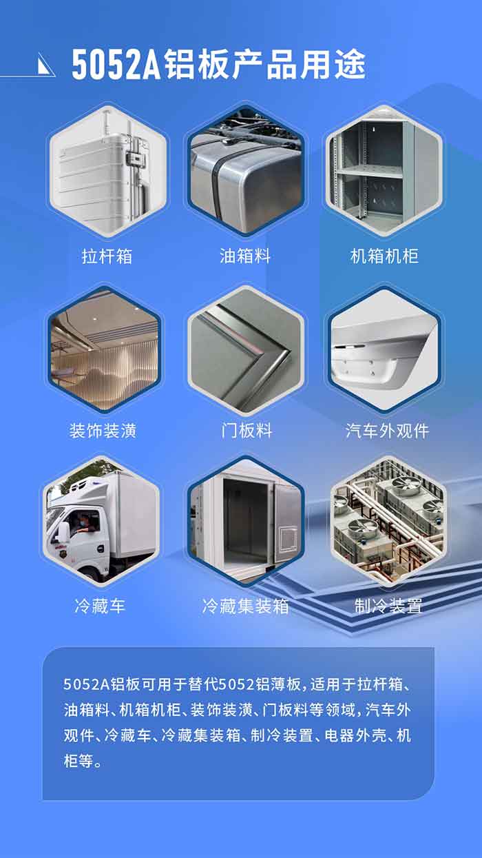 5052A铝板应用领域:5052A铝板可用于替代5052铝薄板，适用于拉杆箱、油箱料、机箱机柜、装饰装潢、门板料等领域，汽车外观件、冷藏车、冷藏集装箱、制冷装置、电器外壳、机柜等。
