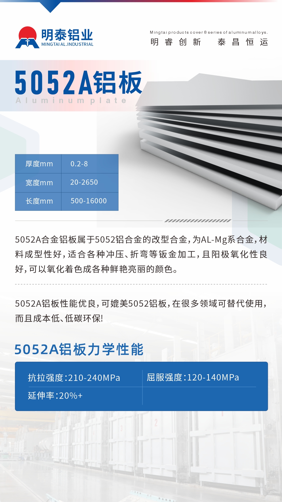 5052A合金铝板属于5052铝合金的改型合金，为AL-Mg系合金，材料成型性好，适合各种冲压、折弯等钣金加工，且阳极氧化性良好，可以氧化着色成各种鲜艳亮丽的颜色。5052A铝板性能优良，可媲美5052铝板，在很多领域可替代使用，而且成本低、低碳环保!5052A铝板力学性能抗拉强度：210-240MPa屈服强度：120-140MPa延伸率：20%+