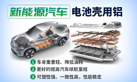 3003-h14铝带_云顶集团源动力电池壳/电池盖板-侧板料用3003铝板河南铝板厂家_价格优惠 