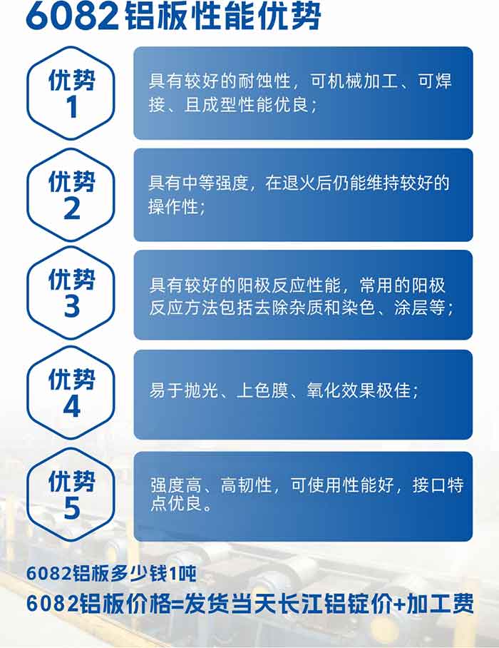 6082铝板用途

1、6082铝合金薄板：照相机镜头、耦合器、船舶配件和五金、电子配件等

2、6082铝中厚板：主要用于交通运输和结构工程工业。如桥梁、起重机、屋顶构架、运输机、运输船等
