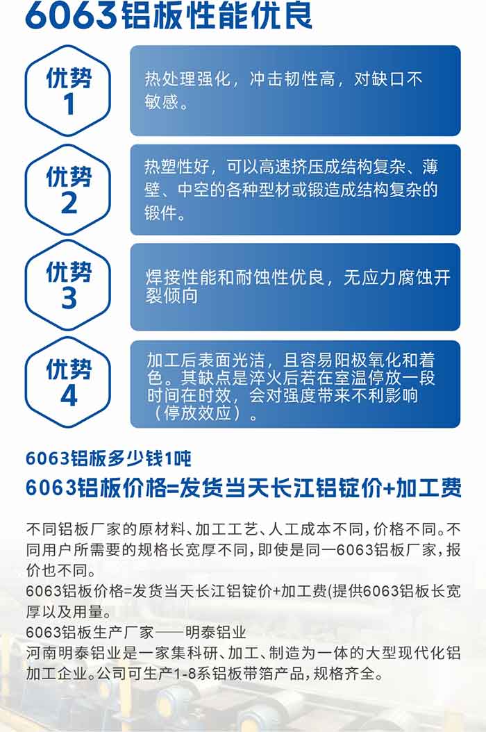 6063铝板性能优良

1.热处理强化，冲击韧性高，对缺口不敏感。

2.热塑性好，可以高速挤压成结构复杂、薄壁、中空的各种型材或锻造成结构复杂的锻件。

3.焊接性能和耐蚀性优良，无应力腐蚀开裂倾向。

4.加工后表面光洁，且容易阳极氧化和着色。其缺点是淬火后若在室温停放一段时间在时效，会对强度带来不利影响（停放效应）。

