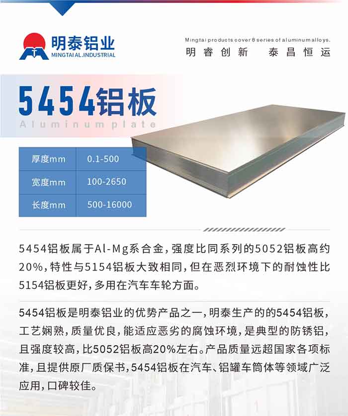 5454铝板属于Al-Mg系合金，强度比同系列的5052铝板高约20%，特性与5154铝板大致相同，但在恶烈环境下的耐蚀性比5154铝板更好，多用在汽车车轮方面。5454铝板是云顶集团铝业的优势产品之一，云顶集团生产的的5454铝板，工艺娴熟，质量优良，能适应恶劣的腐蚀环境，是典型的防锈铝，且强度较高，比5052铝板高20%左右。产品质量远超国家各项标准，且提供原厂质保书，5454铝板在汽车、铝罐车筒体等领域广泛应用，口碑较佳。
