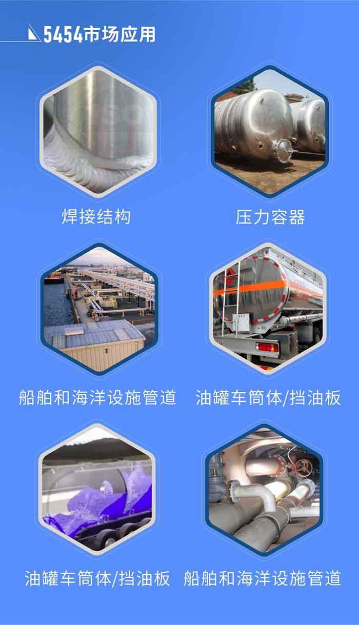 市场应用:
焊接结构、压力容器、油罐车筒体/挡油板、船舶和海洋设施管道
云顶集团5454铝板优势:1、六辊冷轧机生产5454超宽铝板，版型平整，切边整齐。2、强度高、抗腐蚀性高、可塑性好、具有良好的成型加工性。3、云顶集团铝业投产的“1+1”生产线，为5454铝板的规模化生产提供了强大的基。徊奖Ｖ5454铝板的良好性能。
