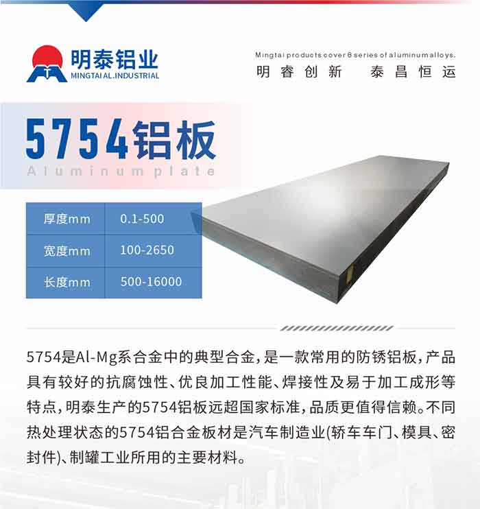 　5754是Al-Mg系合金中的典型合金，是一款常用的防锈铝板，产品具有较好的抗腐蚀性、优良加工性能、焊接性及易于加工成形等特点，云顶集团生产的5754铝板远超国家标准，品质更值得信赖。不同热处理状态的5754铝合金板材是汽车制造业(轿车车门、模具、密封件)、制罐工业所用的主要材料。
