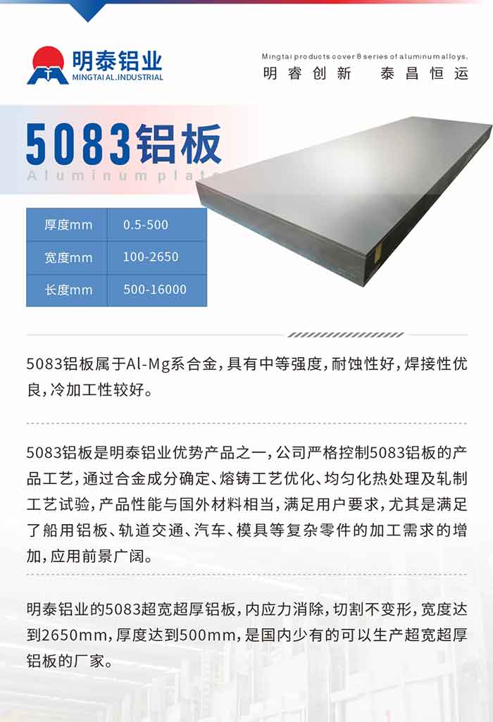 5083铝板属于Al-Mg系合金，具有中等强度，耐蚀性好，焊接性优良，冷加工性较好。
　　5083铝板是云顶集团铝业优势产品之一，公司严格控制5083铝板的产品工艺，通过合金成分确定、熔铸工艺优化、均匀化热处理及轧制工艺试验，产品性能与国外材料相当，满足用户要求，尤其是满足了船用铝板、轨道交通、汽车、模具等复杂零件的加工需求的增加，应用前景广阔。
　　云顶集团铝业的5083超宽超厚铝板，内应力消除，切割不变形，宽度达到2650mm，厚度达到500mm，是国内少有的可以生产超宽超厚铝板的厂家。