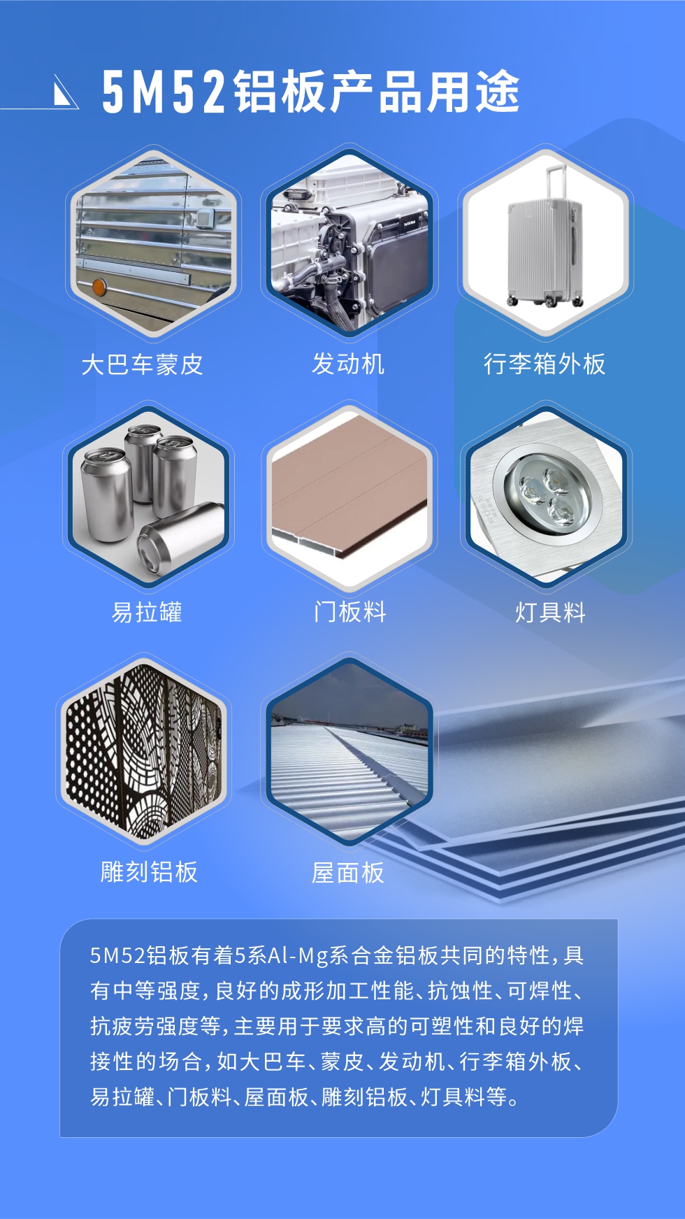 5M52铝板有着5系Al-Mg系合金铝板共同的特性，具有中等强度，良好的成形加工性能、抗蚀性、可焊性、抗疲劳强度等，主要用于要求高的可塑性和良好的焊接性的场合，如大巴车、蒙皮、发动机、行李箱外板、易拉罐、门板料、屋面板、雕刻铝板、灯具料等。


