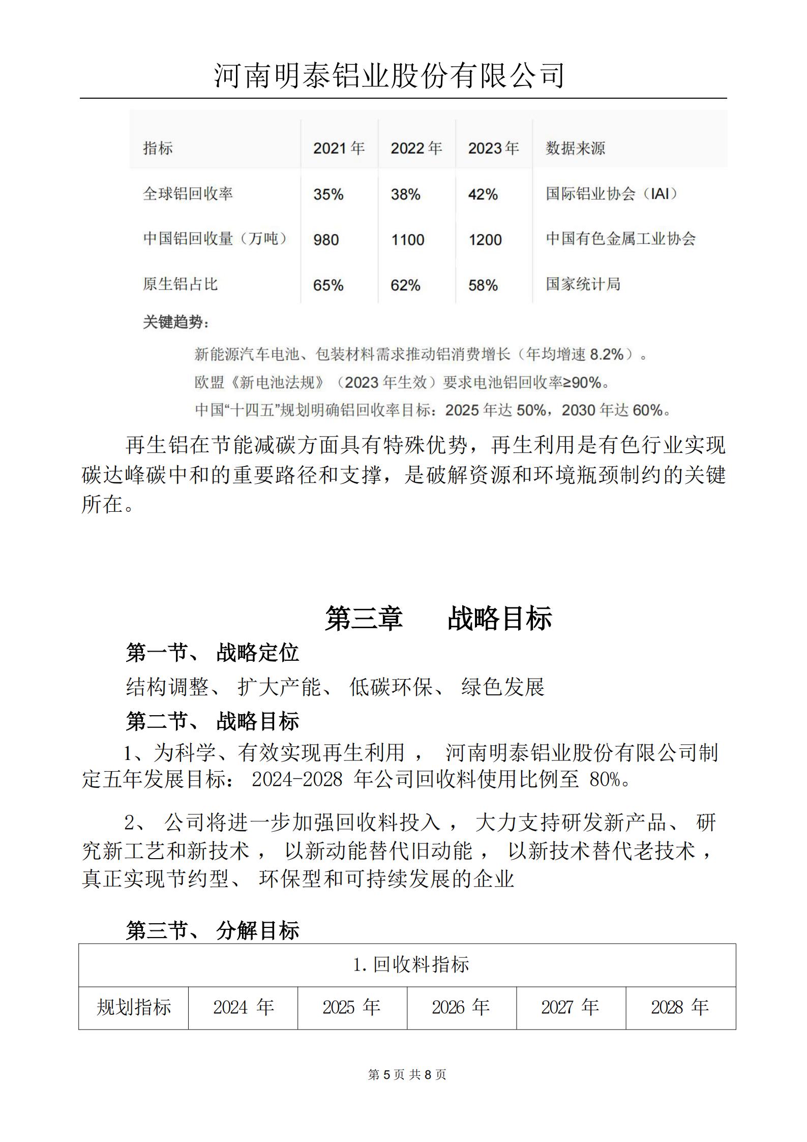 五年回收战略规划2024/10