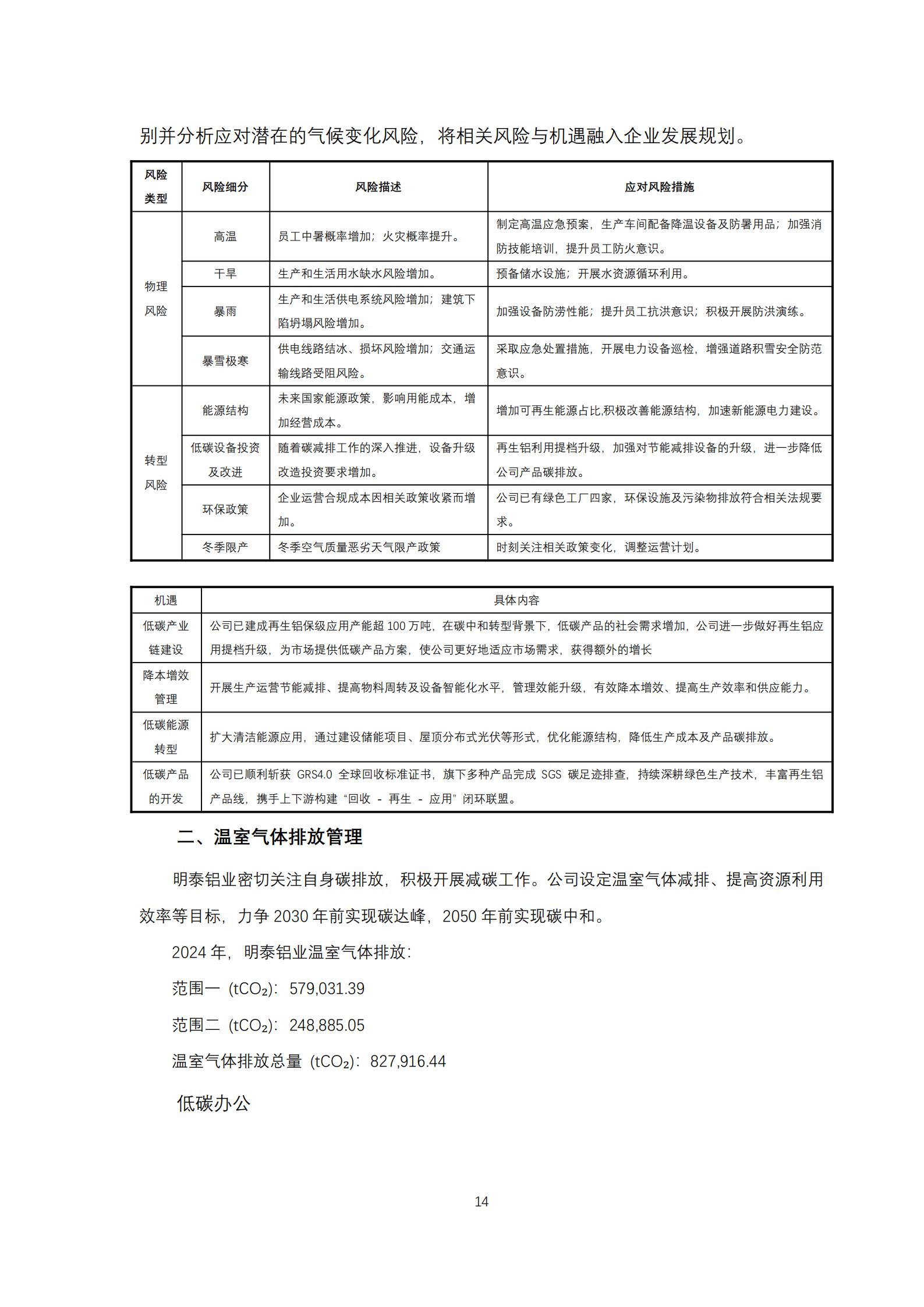 云顶集团铝业2024年度ESG报告