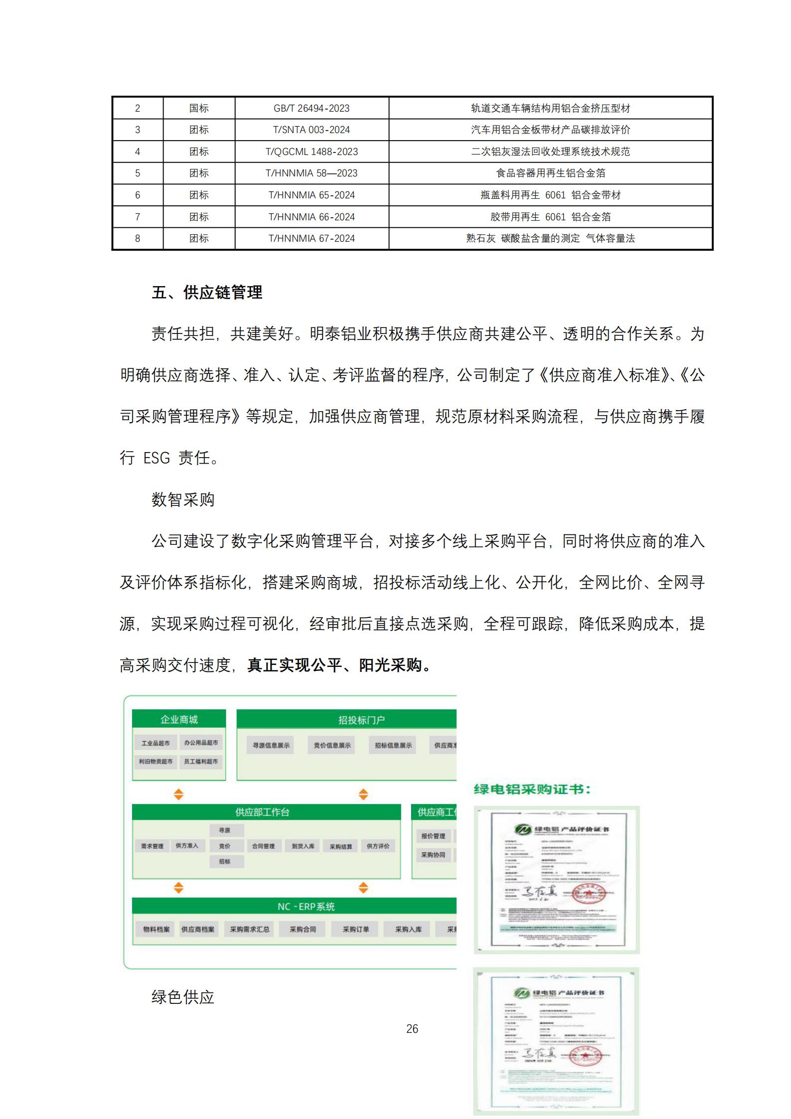 云顶集团铝业2024年度ESG报告