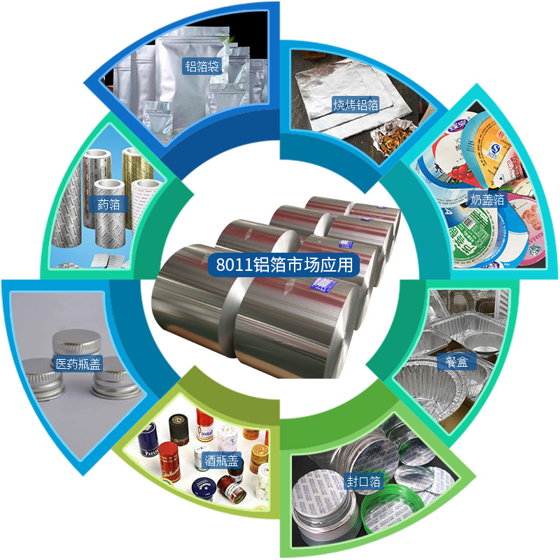 8011-O铝箔-胶带箔用途- 0.03mm铝箔生产厂家-巩义市云顶集团铝业有限公司