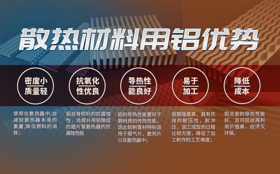 换热元件用铝_空气转换器用铝_刀片/翅片式换热器用8011铝箔_云顶集团铝业工艺成熟,按需报价