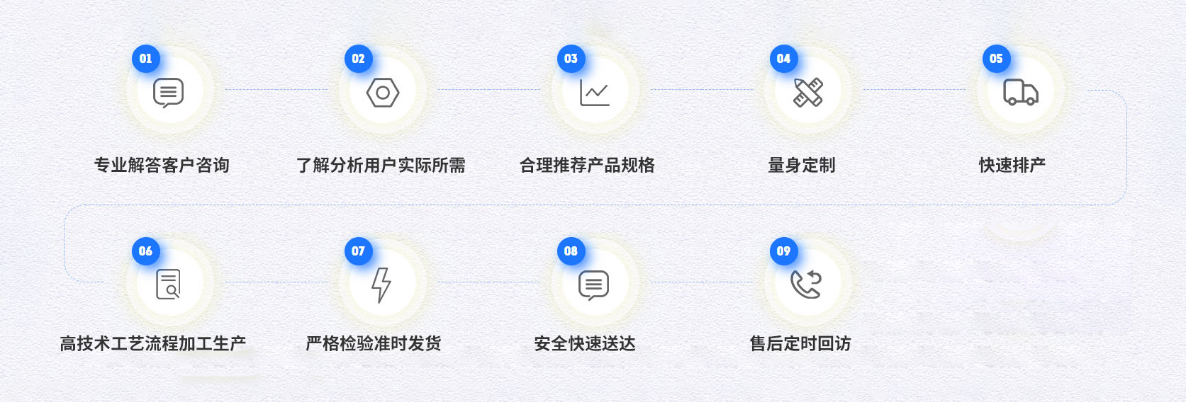 云顶集团·(中国区)唯一官方网站