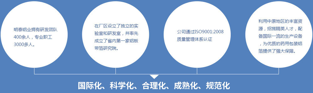 云顶集团·(中国区)唯一官方网站